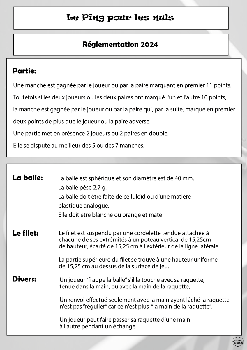 reg2024 tennis de table PPCA