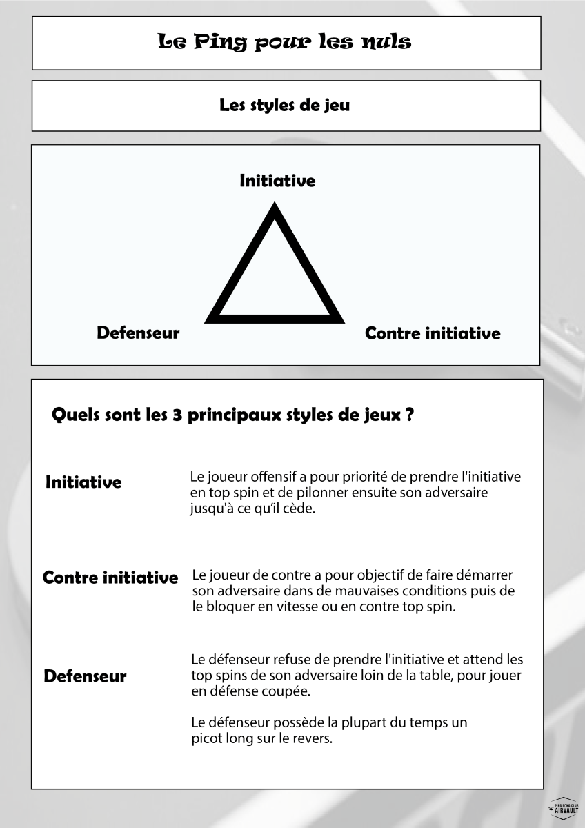 style-de-jeu ppca